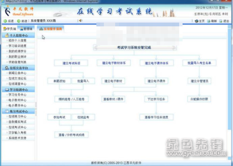 职业技能培训机构:如何选择适合自己的机构?
